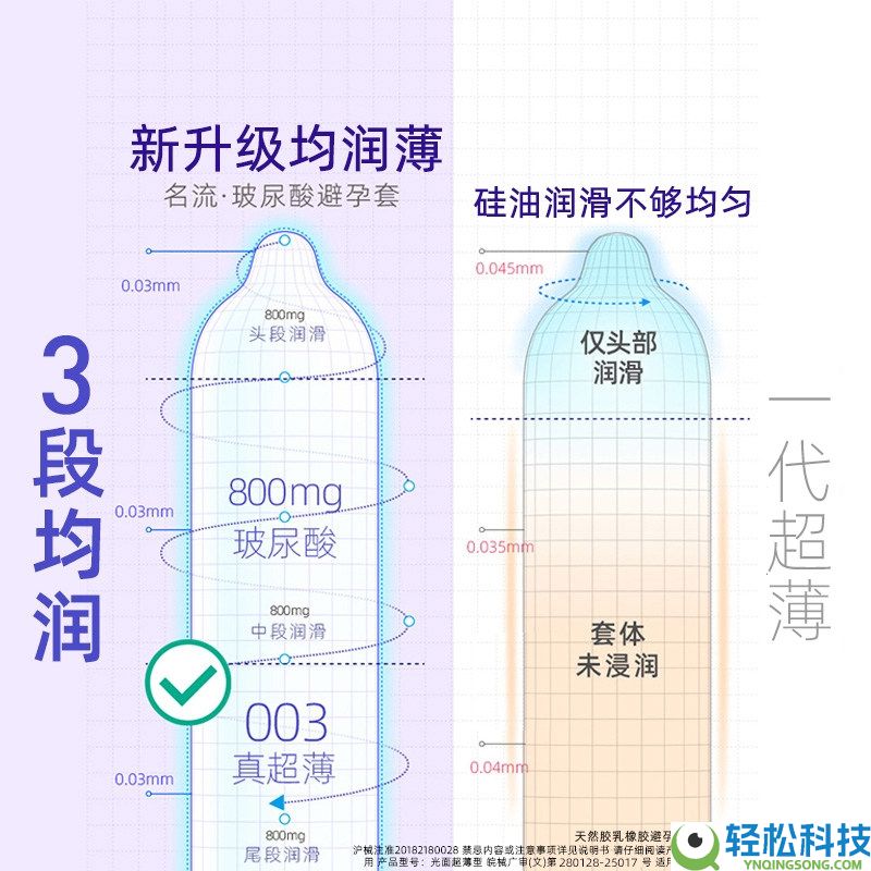 每支不到5毛钱,绅士003玻尿酸避孕套中号32只到手14.9元