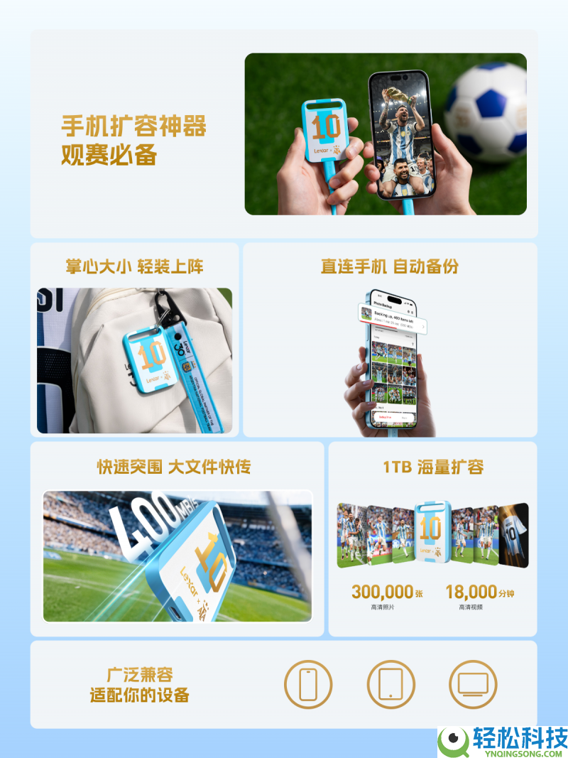 冠军联名典藏,雷克沙传奇固态,球迷保藏存储双适配