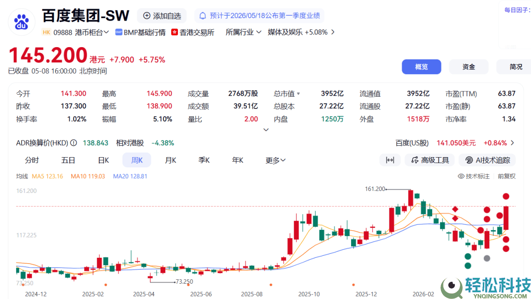 百度AI价值重估：从昆仑芯结构到智能体矩阵,开启工业落地新征程