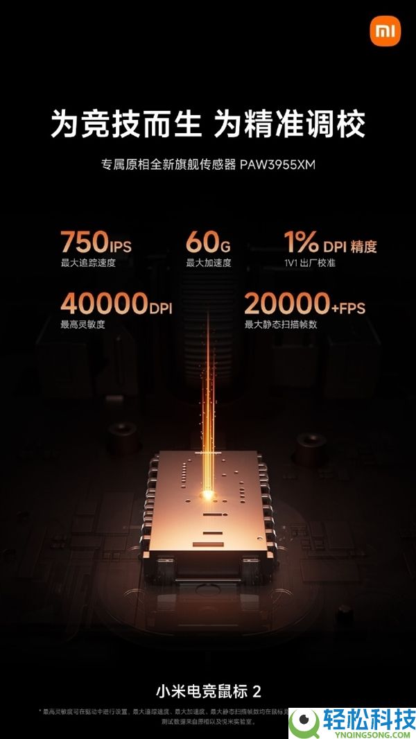 349元,小米电竞鼠标2开启众筹：原相PAW3955XM、原生双8KHz