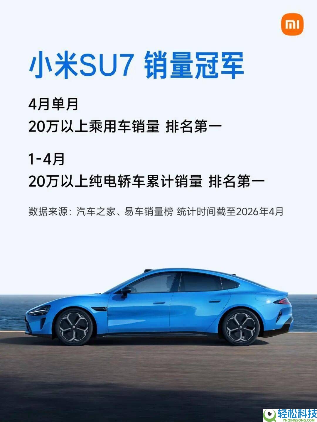 小米汽车双星闪耀：SU7登顶20万以上纯电轿车,YU7斩获1-4月SUV销量冠军