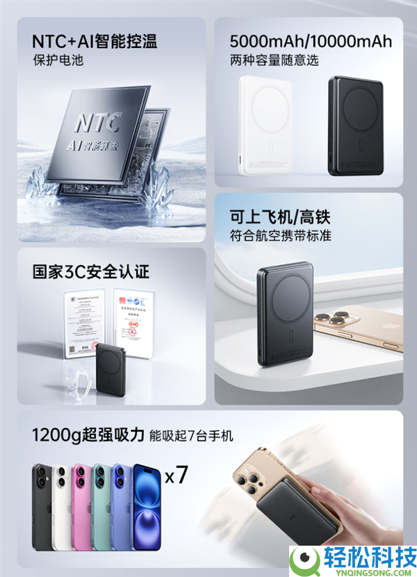 国标3C认证 亿色磁吸充电宝大促：5000mAh仅41元