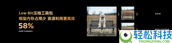 天玑AI开辟套件3.0表态：4大优势抢先行业