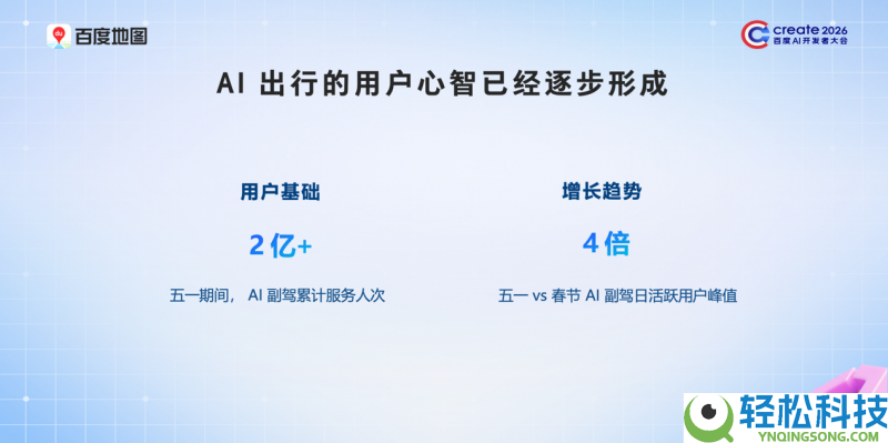 百度地图初次发布 DuDuClaw“嘟嘟虾”,五一数据印证AI 出行的用户心智已逐渐构成