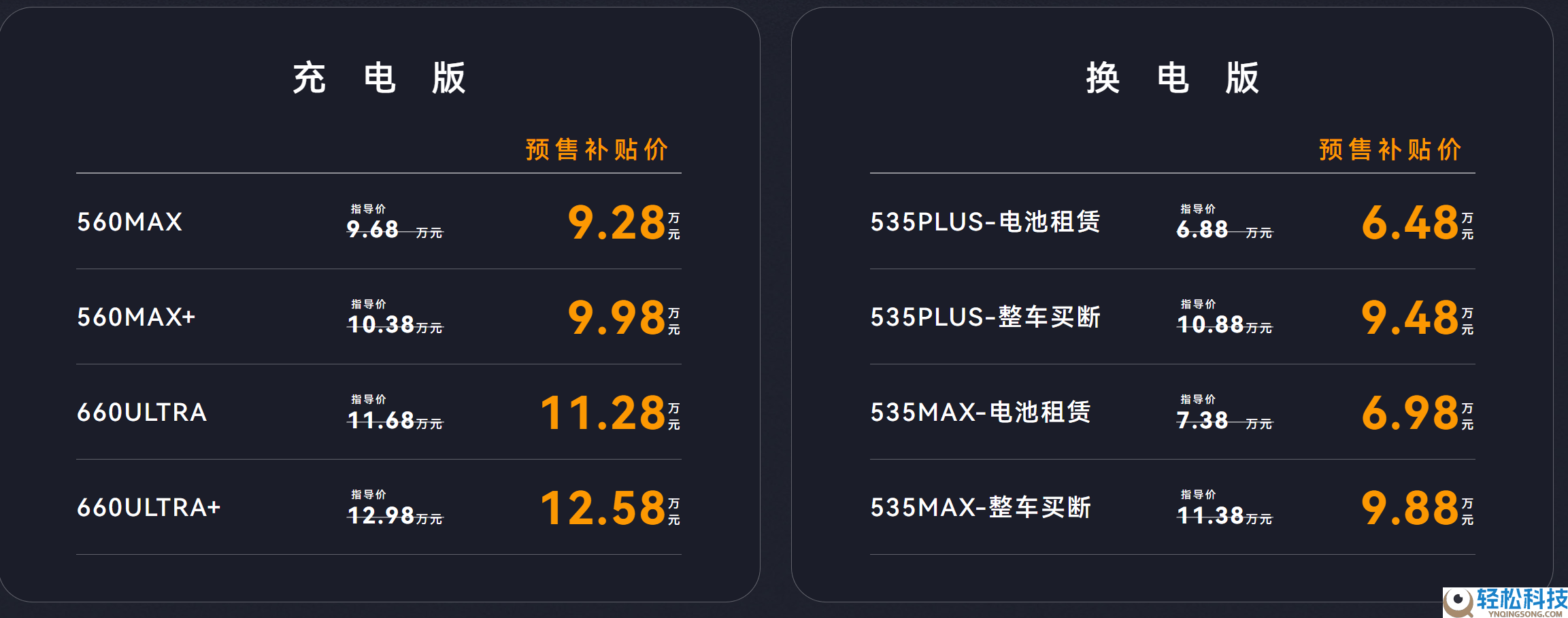 极狐S3行将退场,神似小米SU7,预售价6.48万起,5月22日正式上市
