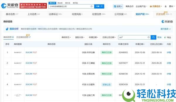 小米汽车加快结构：注册多款新车商标 2026年设计推出四款新车型