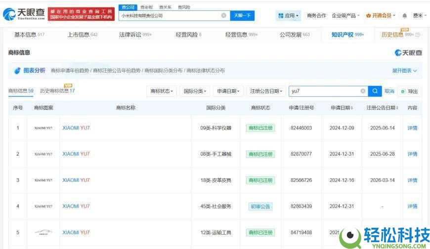 2026年小米汽车四款新车将至,多枚关联商标已成功注册