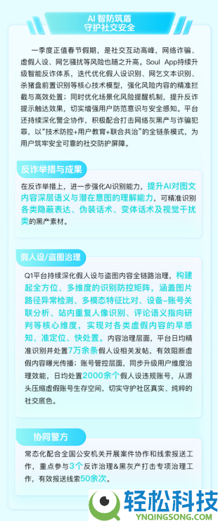 从反诈到网暴管理,Soul表露一季度生态保险管理“成果单”