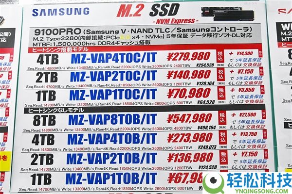 SSD价钱暴涨300%：日本成全球重灾区,8TB三星9100 Pro卖到超23000元