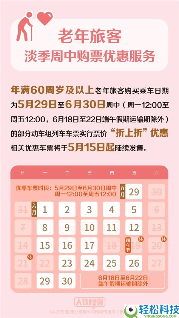 60+岁白叟买火车票更廉价了,注重这个小字
