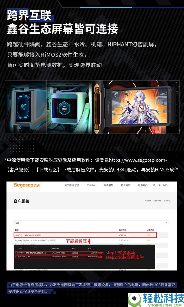 昆仑山海MU-850GD数字电源预售：双MCU计划+PCIe 5.1强流线 到手859元