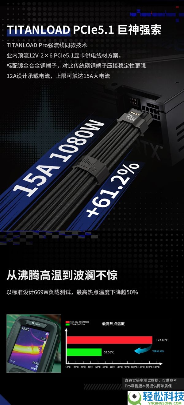 昆仑山海MU-850GD数字电源预售：双MCU计划+PCIe 5.1强流线 到手859元