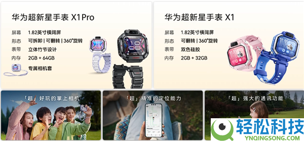 华为超新星腕表X1官宣：360° 扭转屏 + 跨品牌加石友