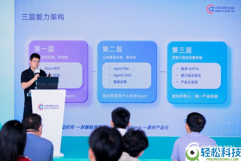 当AI学会“认路”,AI工业化暴发的最后一块拼图终究补齐,