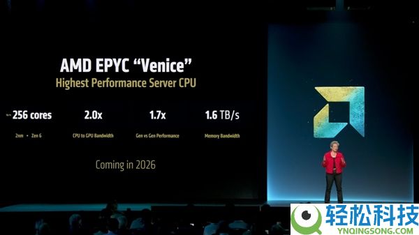 数据中间市场变天了,AMD EPYC处置器收入份额迫近50％