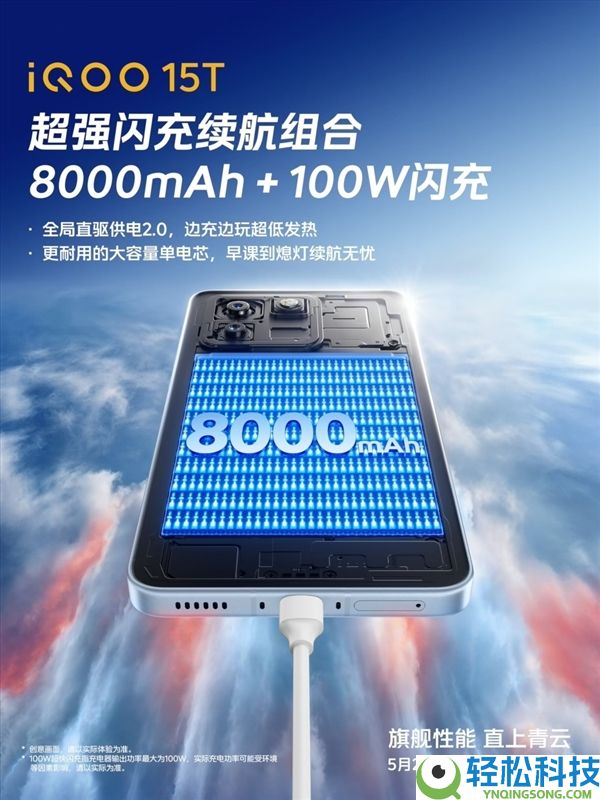 手机10秒骤降15℃,iQOO 15T搭载8K冰穹VC液冷散热系统