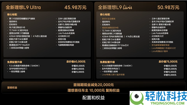 看完新抱负L9发布会 我发现抱负变硬核了