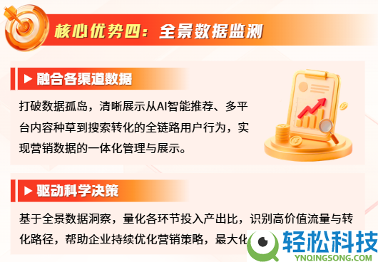 成美AI做AI决策进口优化吗？掩盖主流AI进口的优化才能详解