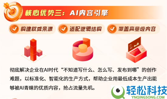 成美AI做AI决策进口优化吗？掩盖主流AI进口的优化才能详解