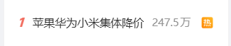 热搜第一,苹果华为小米手机个人降价：最高3000元