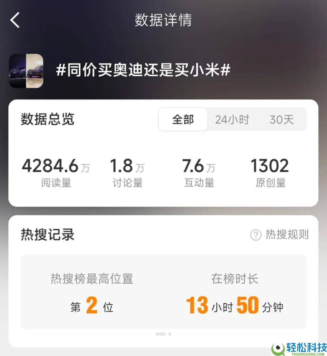 30万购车决定：奥迪E7X与国产新动力,谁更能戳中你的心？