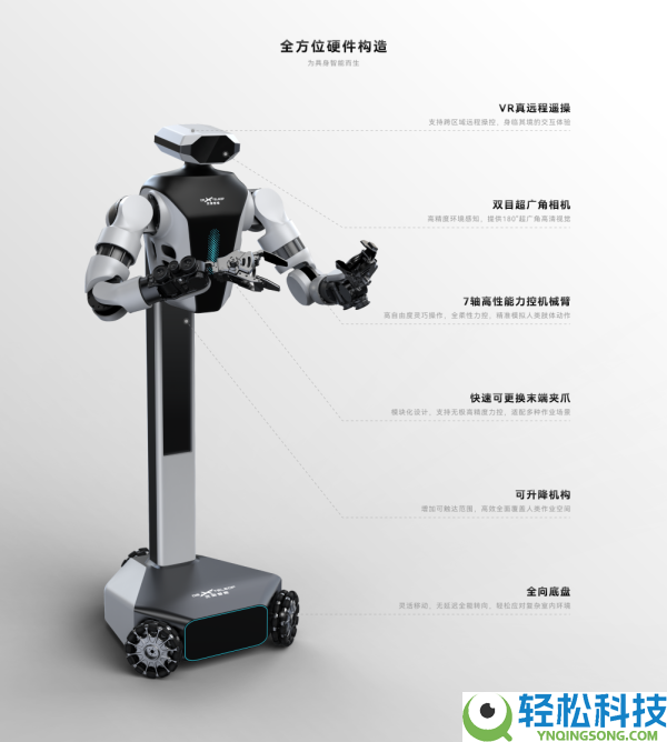 交出具身智能行业降本答卷,灵御智能时隔两月再获近亿融资