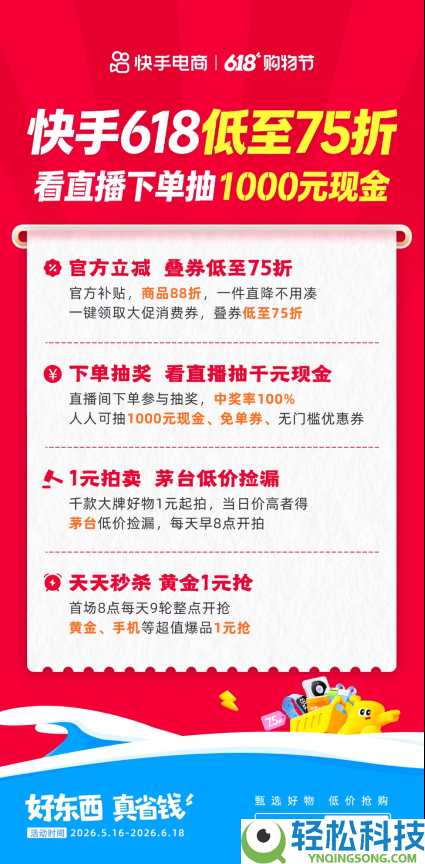 快手618开门红正式开启,多重福利玩法与爆款补助集中上线