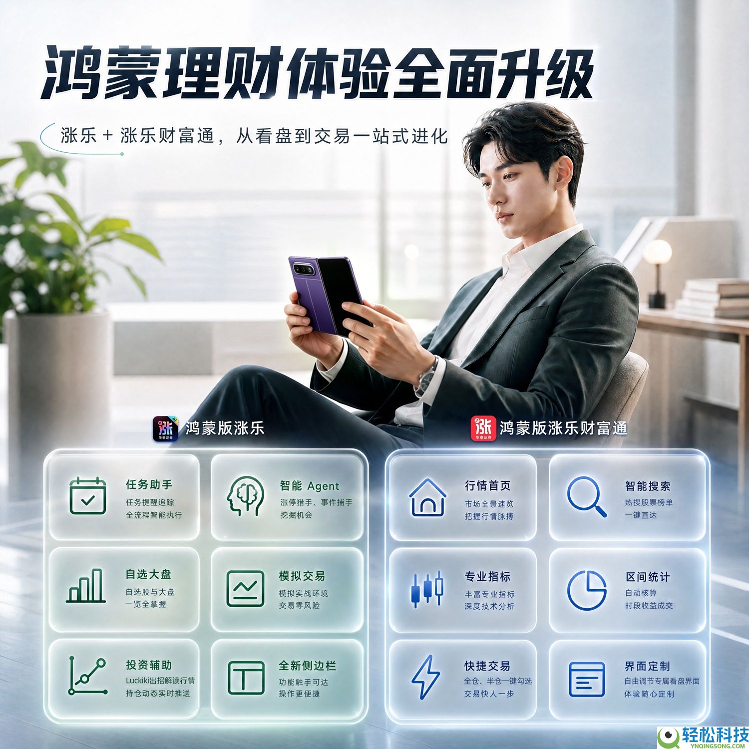 鸿蒙版涨乐、涨乐财产通周全更新,看盘、买卖、AI管家样样在行