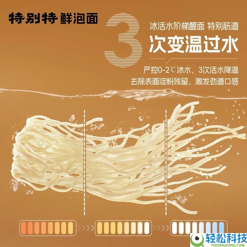 终结“应付感”：康徒弟发起一碗面的庄严革命