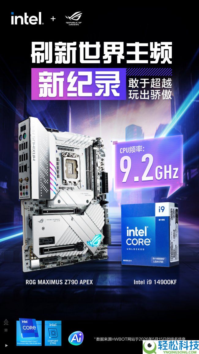 9.2Ghz,ROG APEX主板刷新世界CPU主频