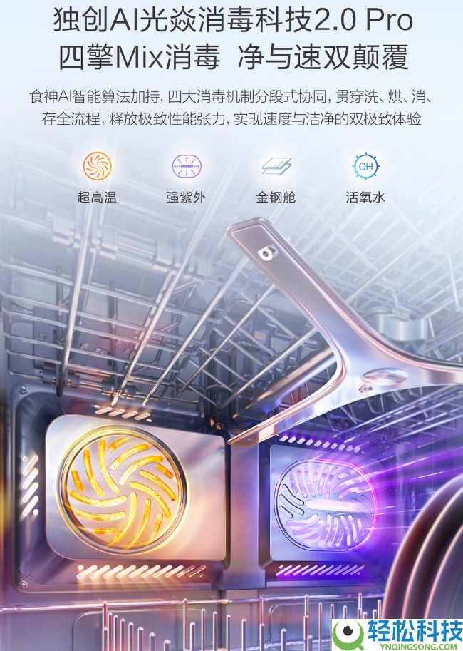 消毒比力好的洗碗机怎样选？判定“真消毒”要看这5个中心目标