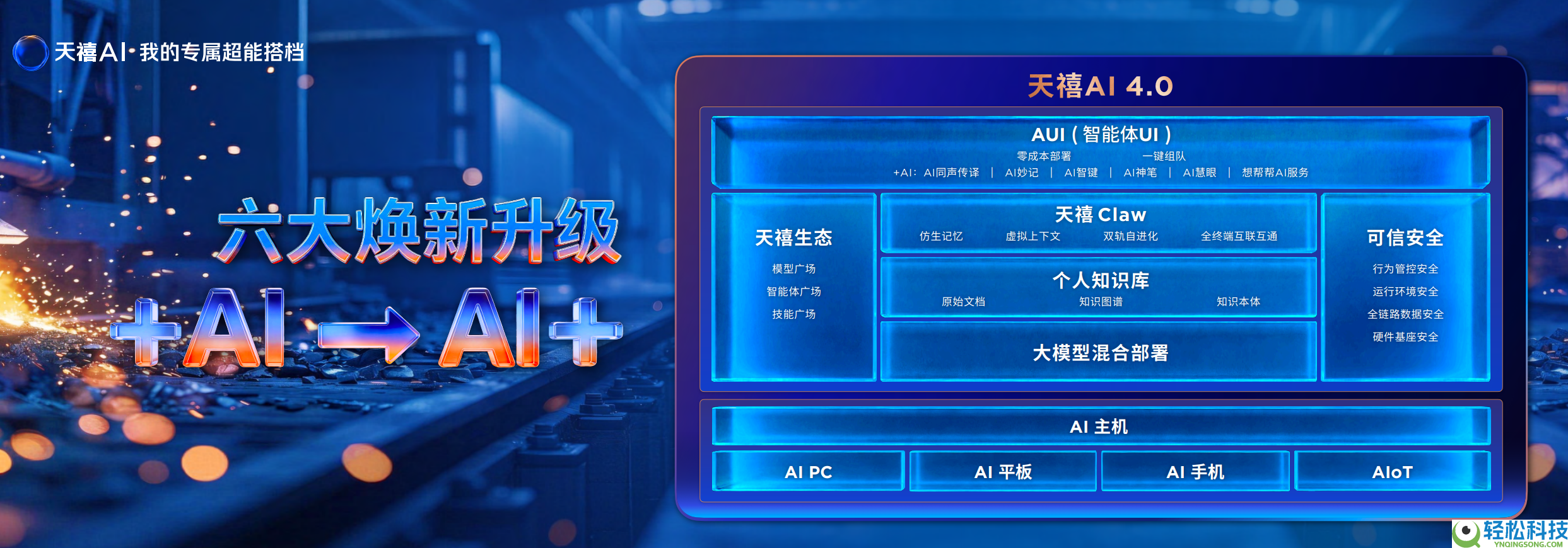 联想天禧AI 4.0焕新晋级：天禧Claw领航,开启AI自立履行新纪元