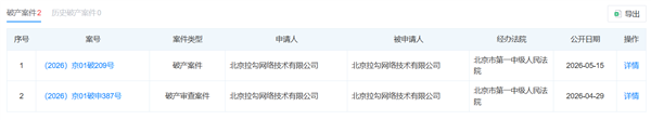 CEO曾称大厂高薪惯坏了年青人,雇用平台“拉勾网”被曝自动请求破产