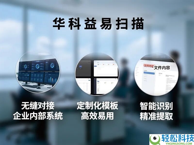 处理计划 