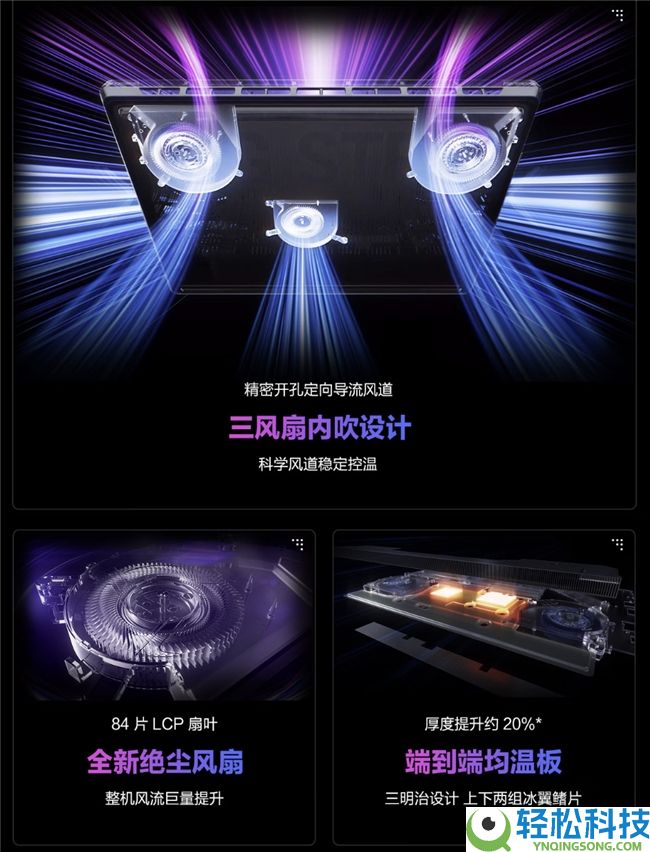 ROG新品来袭,战力晋级,ROG游戏本部份区域享至高1500元国补