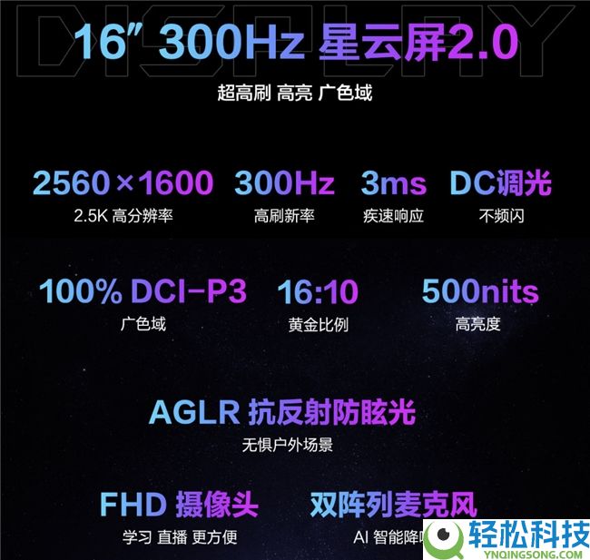 ROG新品来袭,战力晋级,ROG游戏本部份区域享至高1500元国补