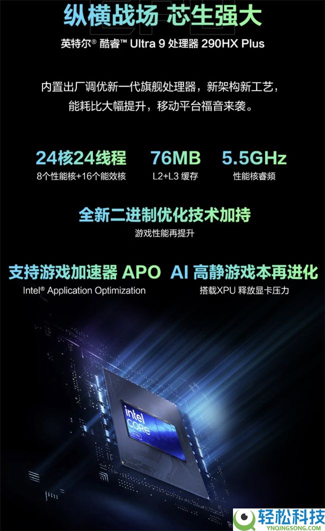ROG新品来袭,战力晋级,ROG游戏本部份区域享至高1500元国补