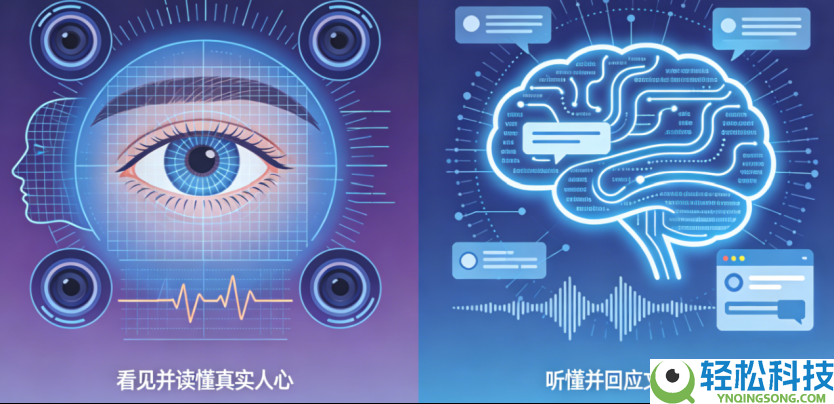 当 AI 需求“读懂人心”,若何抉择最优手艺火伴 ——情感计算类公司选型指南