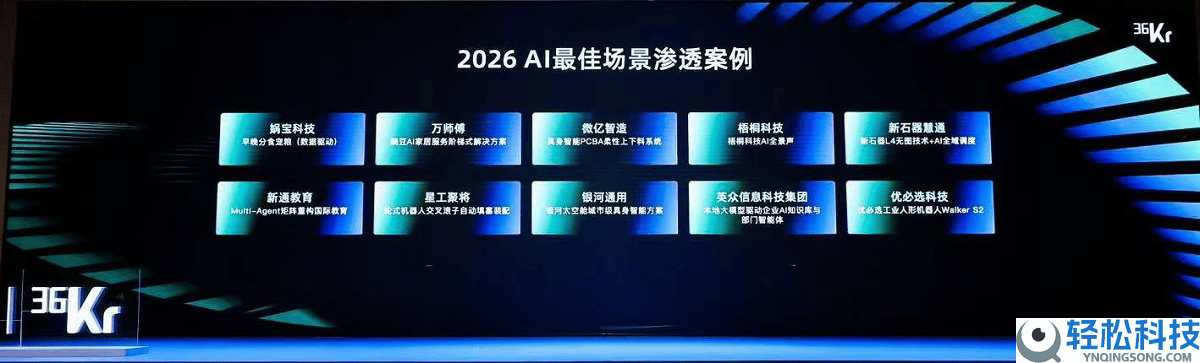 TINNOVE梧桐科技AI全景声系统当选36氪“2026 AI最好场景渗入案例”