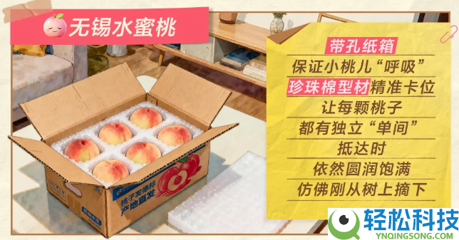 从产地到餐桌全程保证 德邦邦安选修建鲜果物流效劳新方向