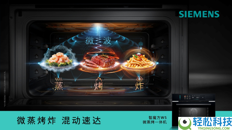 微蒸烤一体机好用吗？2026年深度解答：优弱点+六大选购规范+西门子W5实测