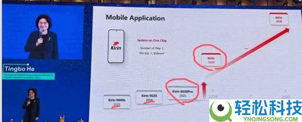 第一款 “韬定律” 手机要来了,华为Mate 90首发麒麟2026：机能暴光 远超预期