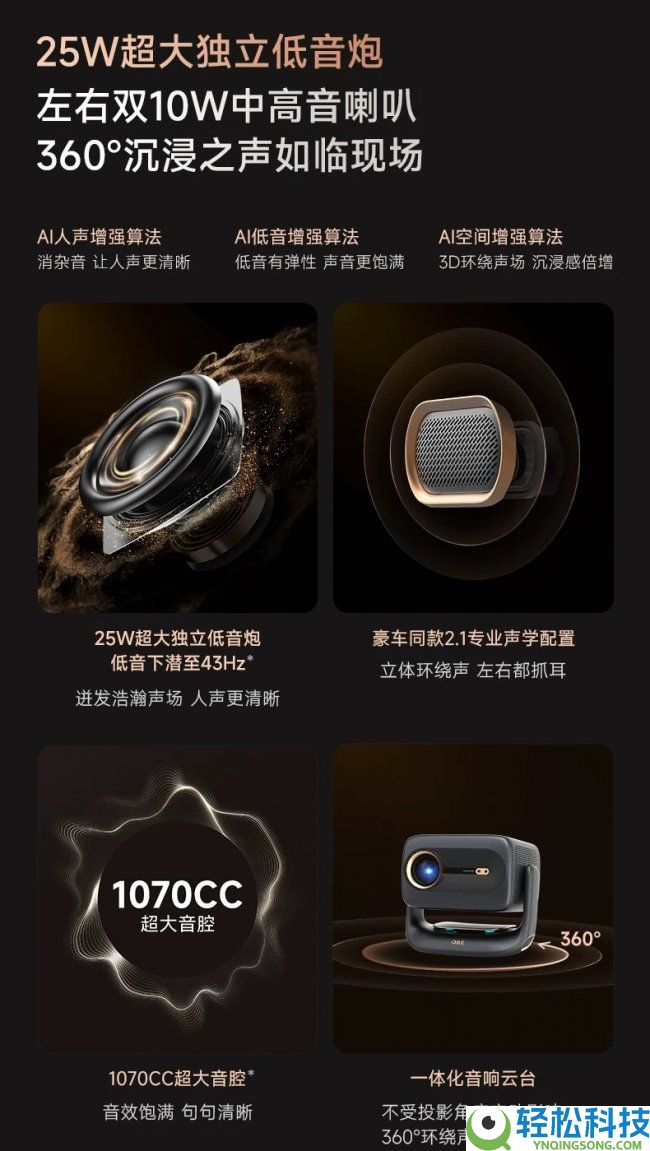 2000元价位投影仪推荐,大眼橙R3 Ultra旗舰版体验分享