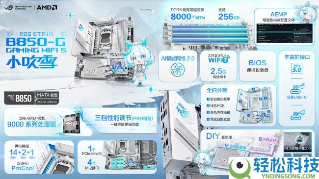618开门红 华硕B850/Z890/B860主板好价享一直
