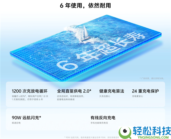 2099元起 vivo Y600 Turbo正式开售：9000mAh电池、第四代骁龙7s