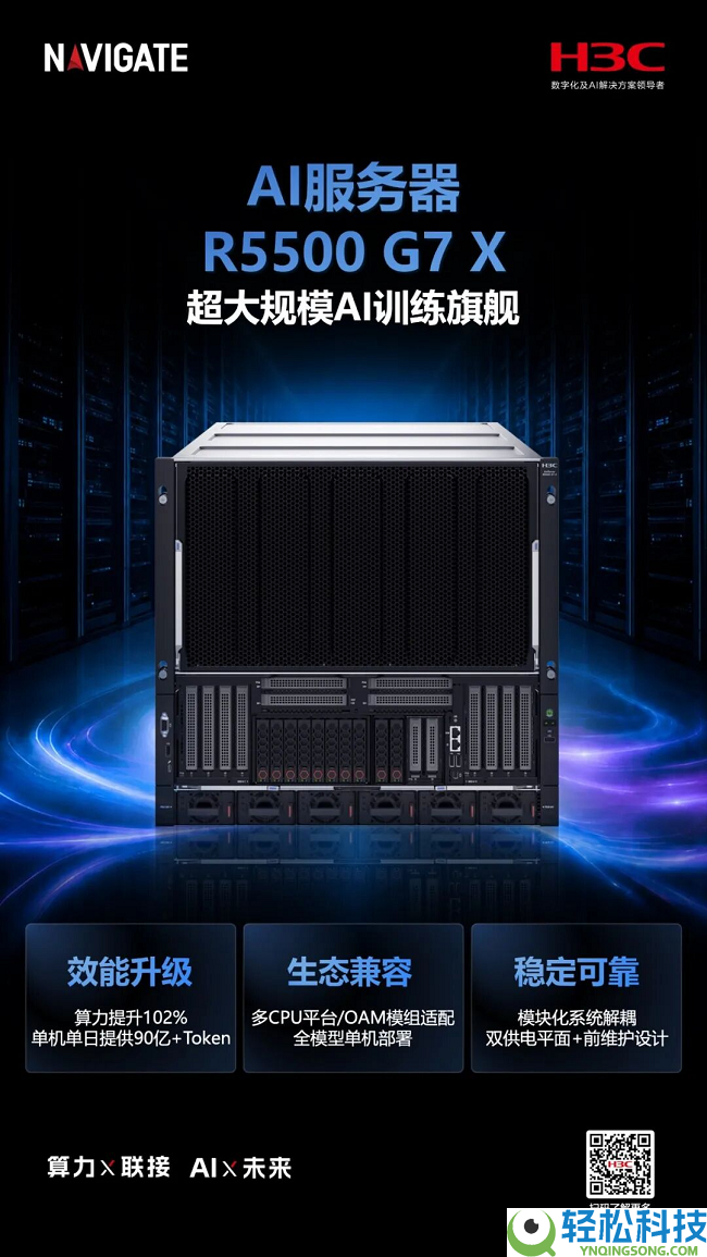智算双擎 新华三发布AI训推旗舰效劳器新品