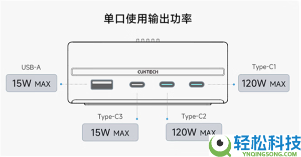 酷态科推出10号电能基站万象屏套装：2.8英寸磁吸屏,支撑米家