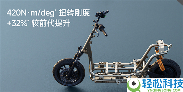 5999元起 全新九号M3电摩开售：极速70km/h、最远能跑100km