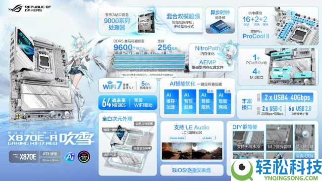 9950X3D2+华硕X870E主板 强强联手618玩转大作